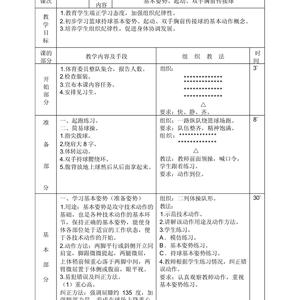  如何在篮球训练中快速进步？